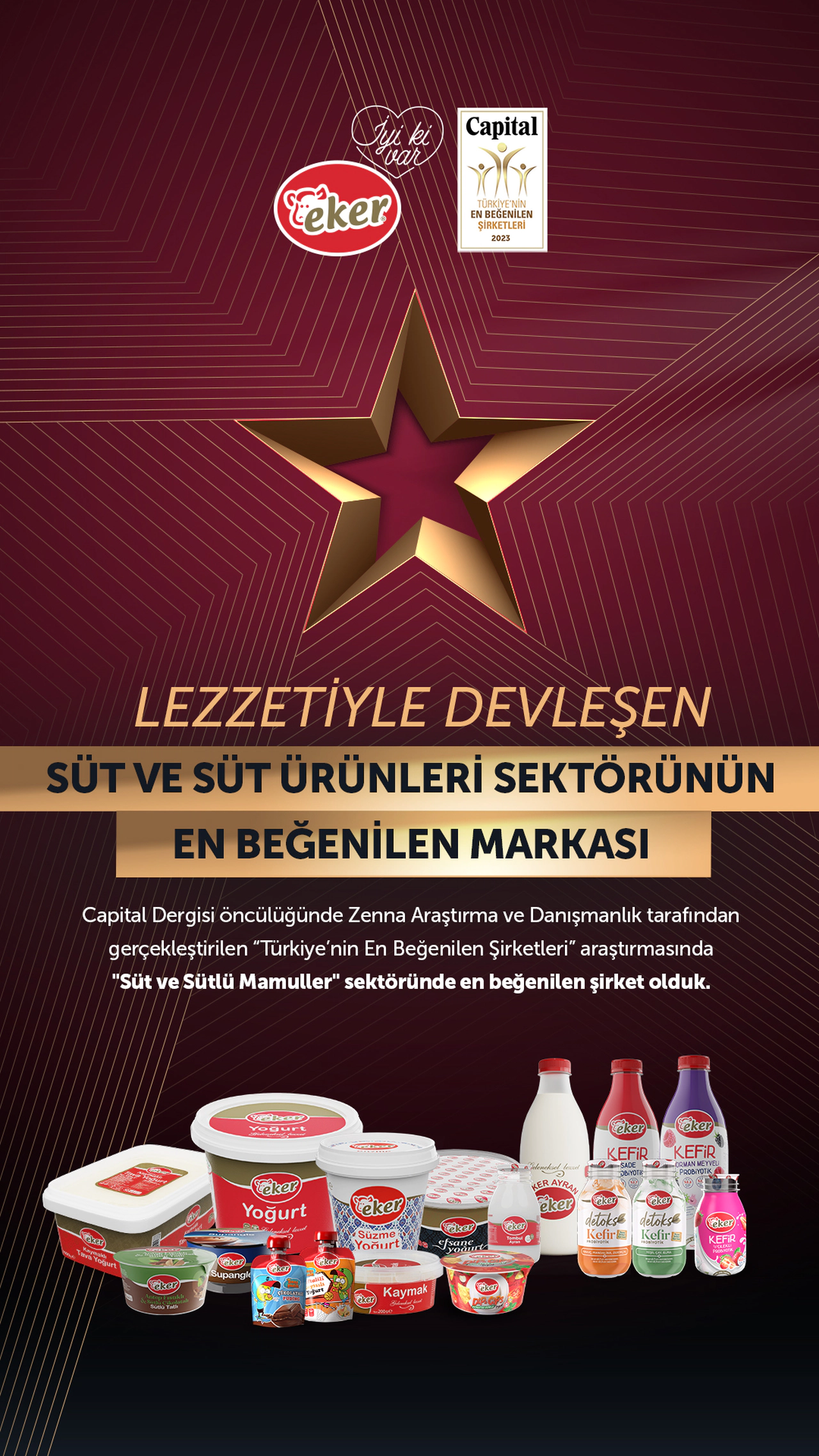 Eker Süt Ürünleri, “En Beğenilen Şirketler” Listesinde 1 Numara!