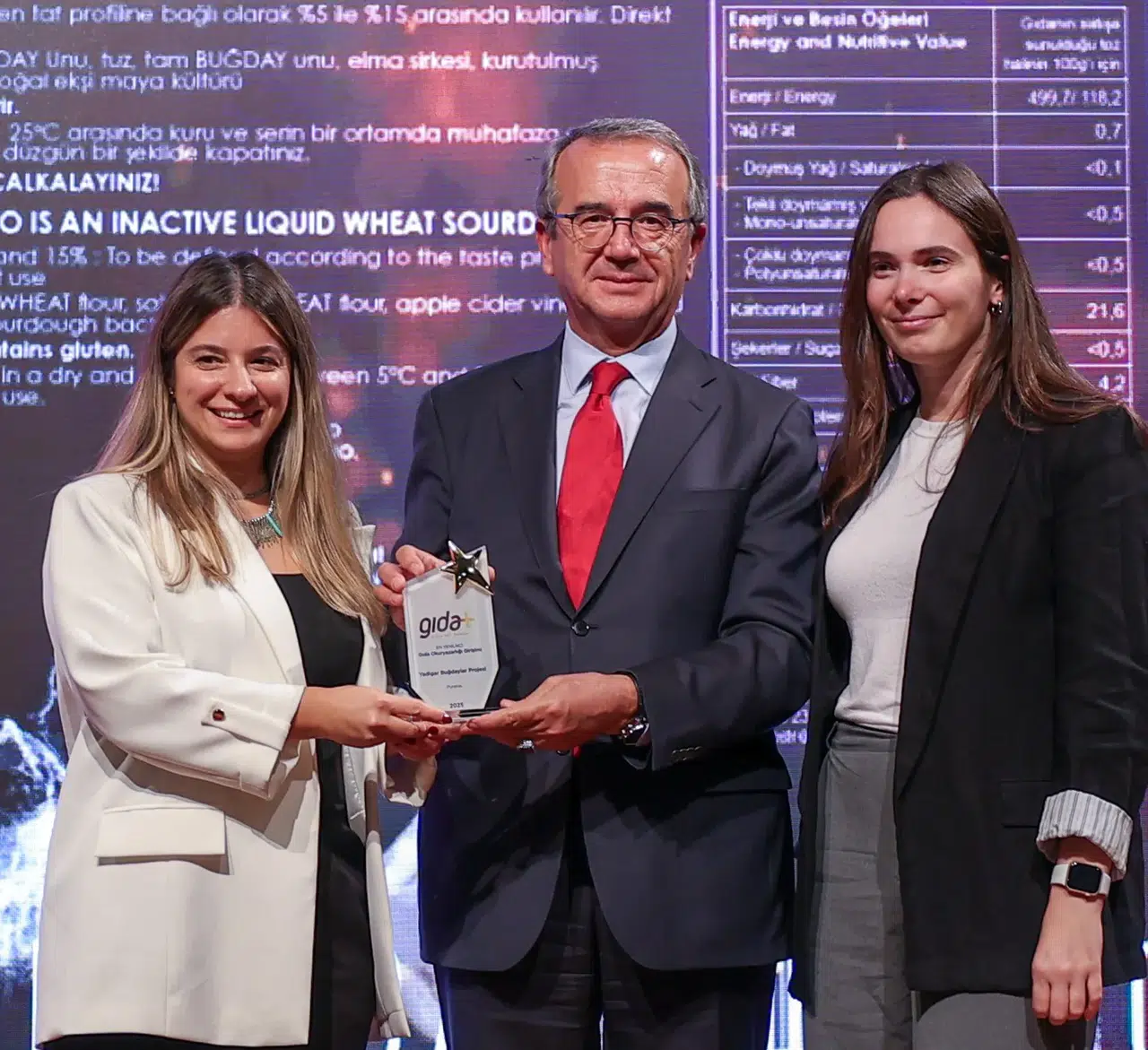 Puratos Türkiye, Yadigâr Buğdaylar Projesi ile "En Yenilikçi Gıda Okuryazarlığı" Ödülüne Layık Görüldü!