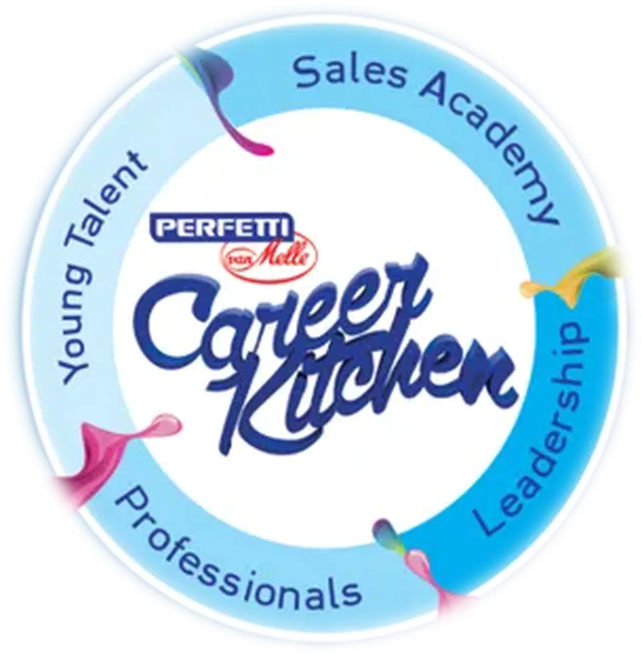 Geleceğin Yönetim Kadrosu, Perfetti Van Melle Career Kitchen'da Şekilleniyor!