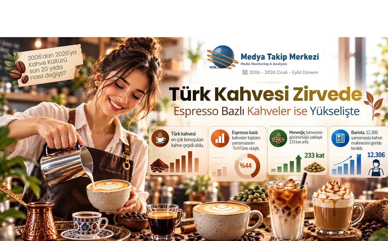 Türk Kahvesi Liderliğini Koruyor, Espresso Tabanlı İçecekler Değişim Rüzgarı Estiriyor!