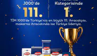 Mutlu Makarna Tim, Türkiye’nin 1000 İhracat Lideri Arasında Makarna Sektöründe Zirveye Yerleşti!