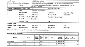 Eker’den Yeni Lezzet: Tam Yağlı Beyaz Peynir