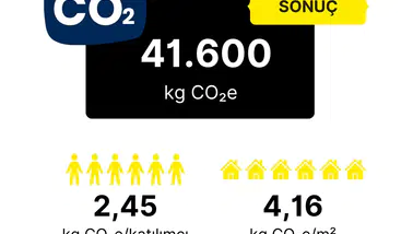 İstanbul Uluslararası Turizm Fuarı, Sürdürülebilir Gelecek İçin Verilerle Desteklenen Yolculuğunu Başlattı