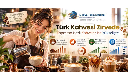 Türk Kahvesi Liderliğini Koruyor, Espresso Tabanlı İçecekler Değişim Rüzgarı Estiriyor!