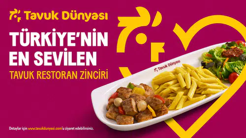 Tavuk Dünyası: Türkiye'nin Gözde Tavuk Restoranı Zinciri!