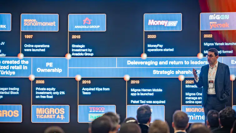 Migros, 2026 Vizyonunu Yatırımcılarla Paylaştığı Capital Markets Day Etkinliğinde Tanıttı