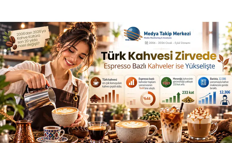 Türk Kahvesi Liderliğini Koruyor, Espresso Tabanlı İçecekler Değişim Rüzgarı Estiriyor!