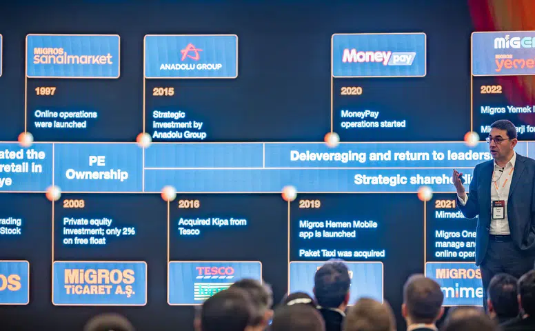Migros, 2026 Vizyonunu Yatırımcılarla Paylaştığı Capital Markets Day Etkinliğinde Tanıttı