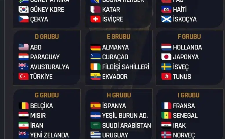 Dünya Kupası 2026’nın Lezzet Haritası: 48 Ülke, 48 Mutfak